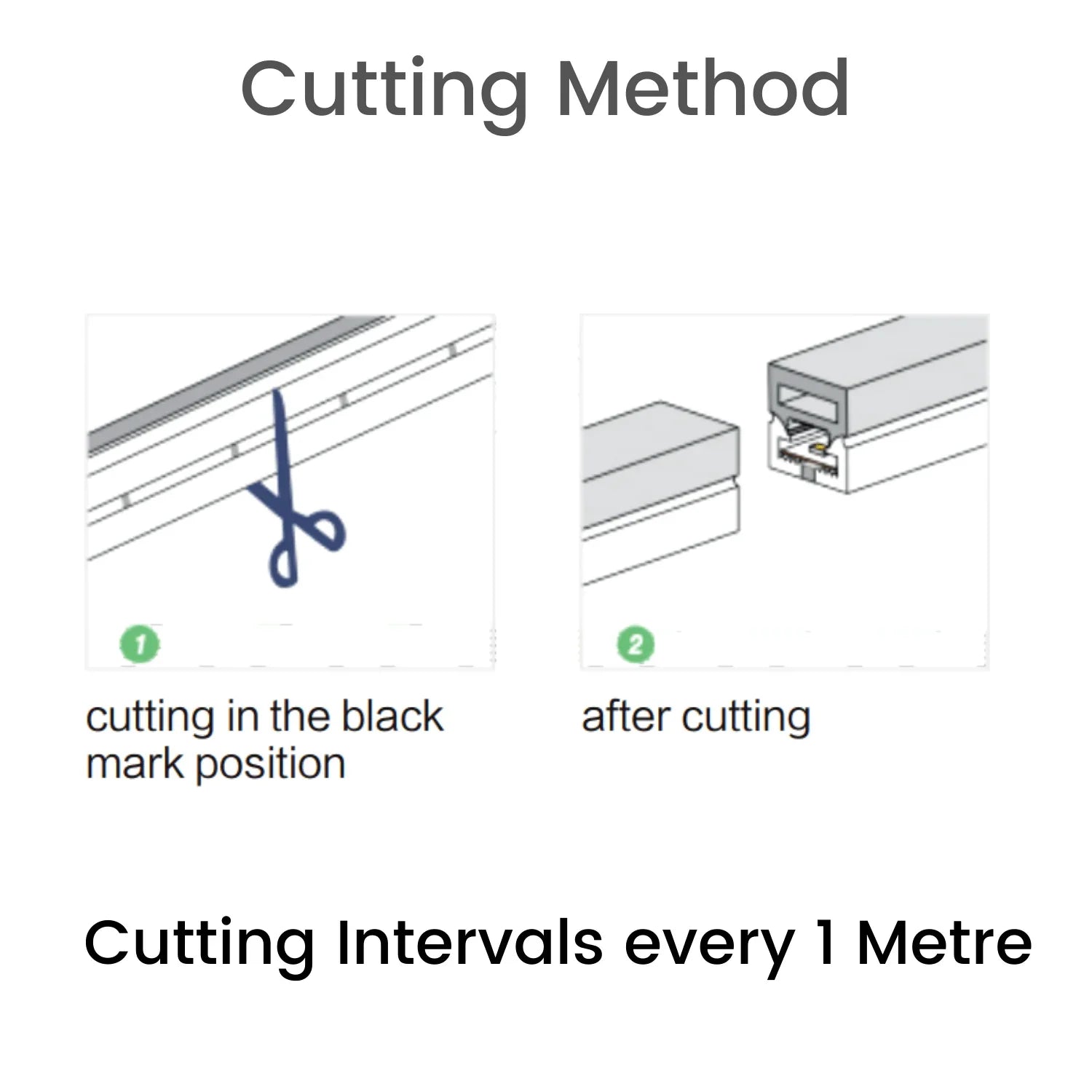 CuttingMethod.jpg Warm White LED Neon Flex 220V 240V 8x16mm 120LEDs/m IP65 Waterproof with UK Plug - Image 10